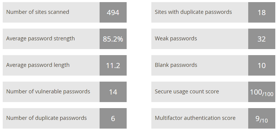 securitychallenge1